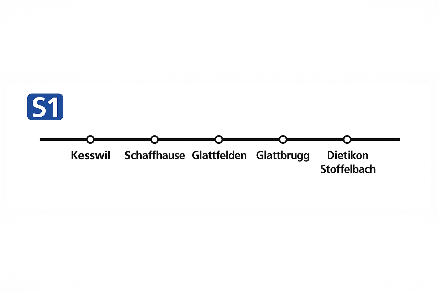 Die S1 ist unsere wichtigste Linie in der Deutschschweiz. Sie verbindet unser Hauptsitz in Kesswil mit unserem Ersatzteillager in Dietikon Stoffelbach. Auf dieser Linie finden Sie moderne Fahrzeuge mit kompetentem Zug- und Lokpersonal, welches Sie sicher von A nach B bringt.